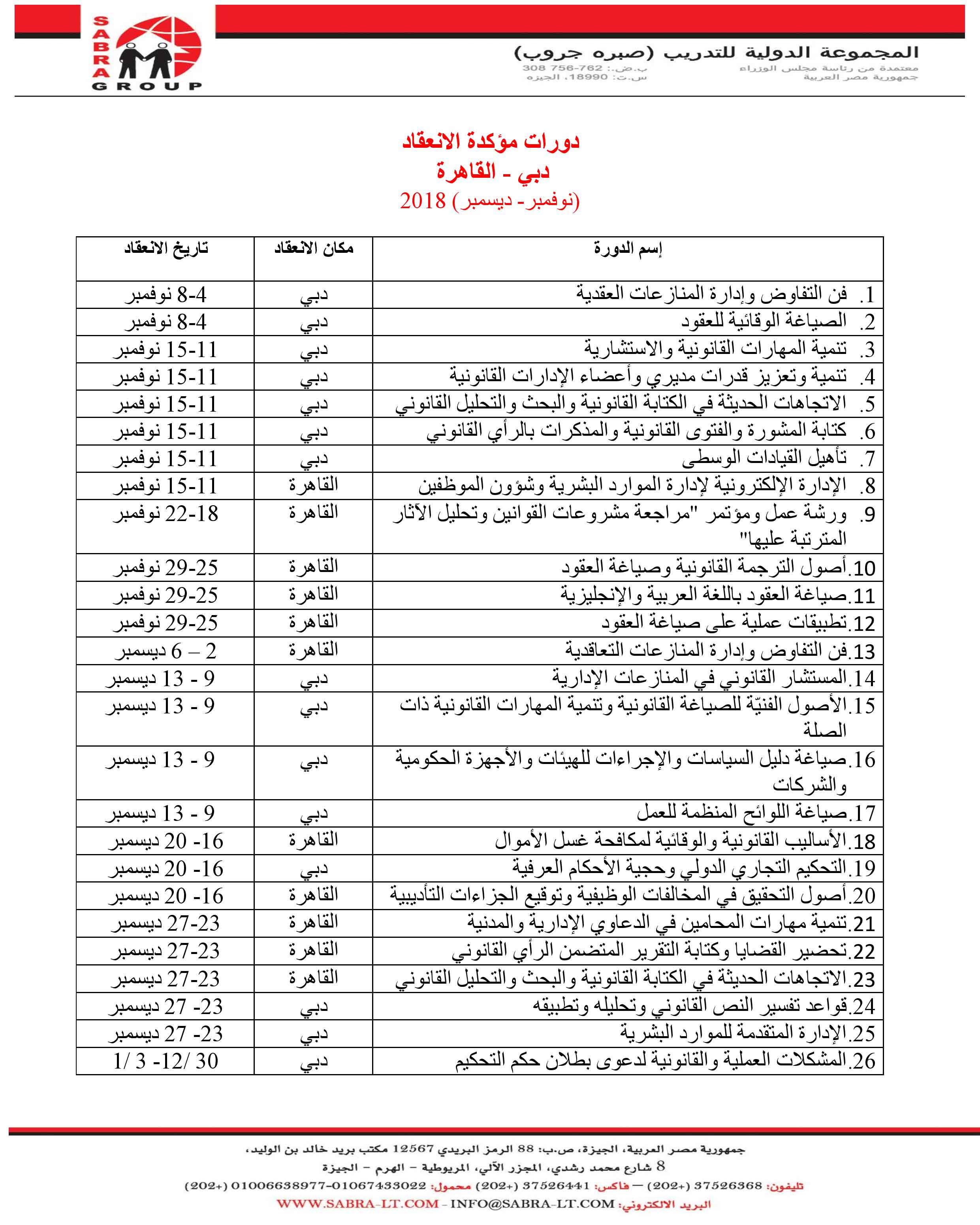 دورات مؤكدة الانعقاد في القاهرة - دبي  P_102786c5i1