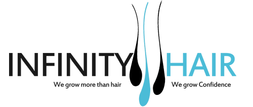 طريقة غسل الشعر بعد عملية زراعة الشعر في تركيا - مركز إنفينيتي هير